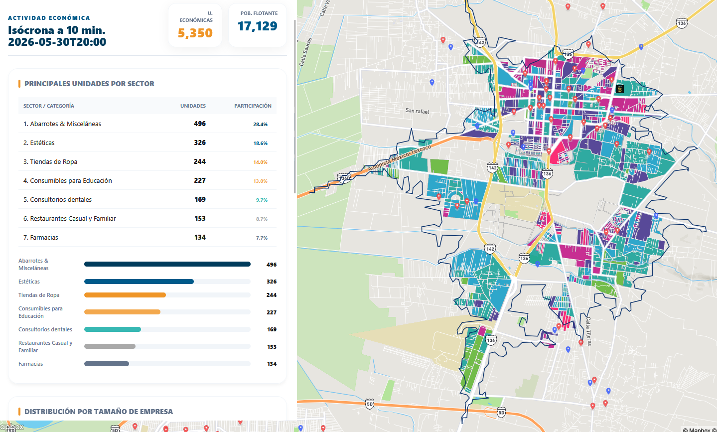 Reporte de actividad económica con datos INEGI en GeoPanel Cloud