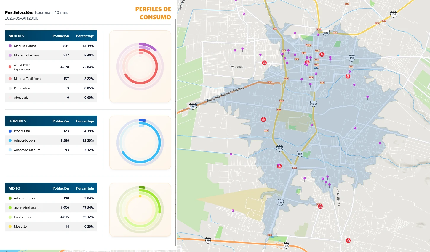 Mapa de perfiles de consumo y análisis territorial en GeoPanel Cloud